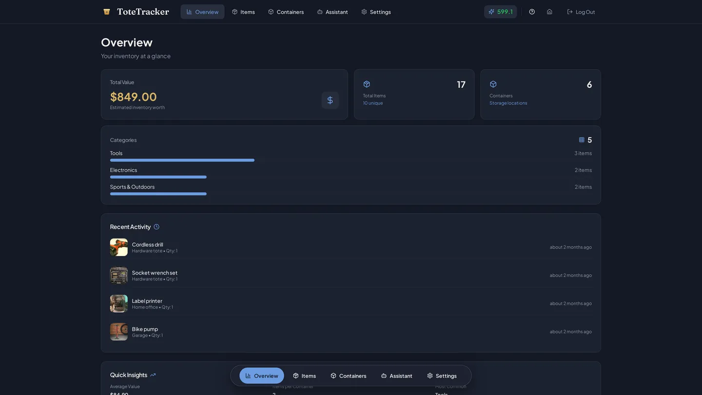 ToteTracker overview dashboard