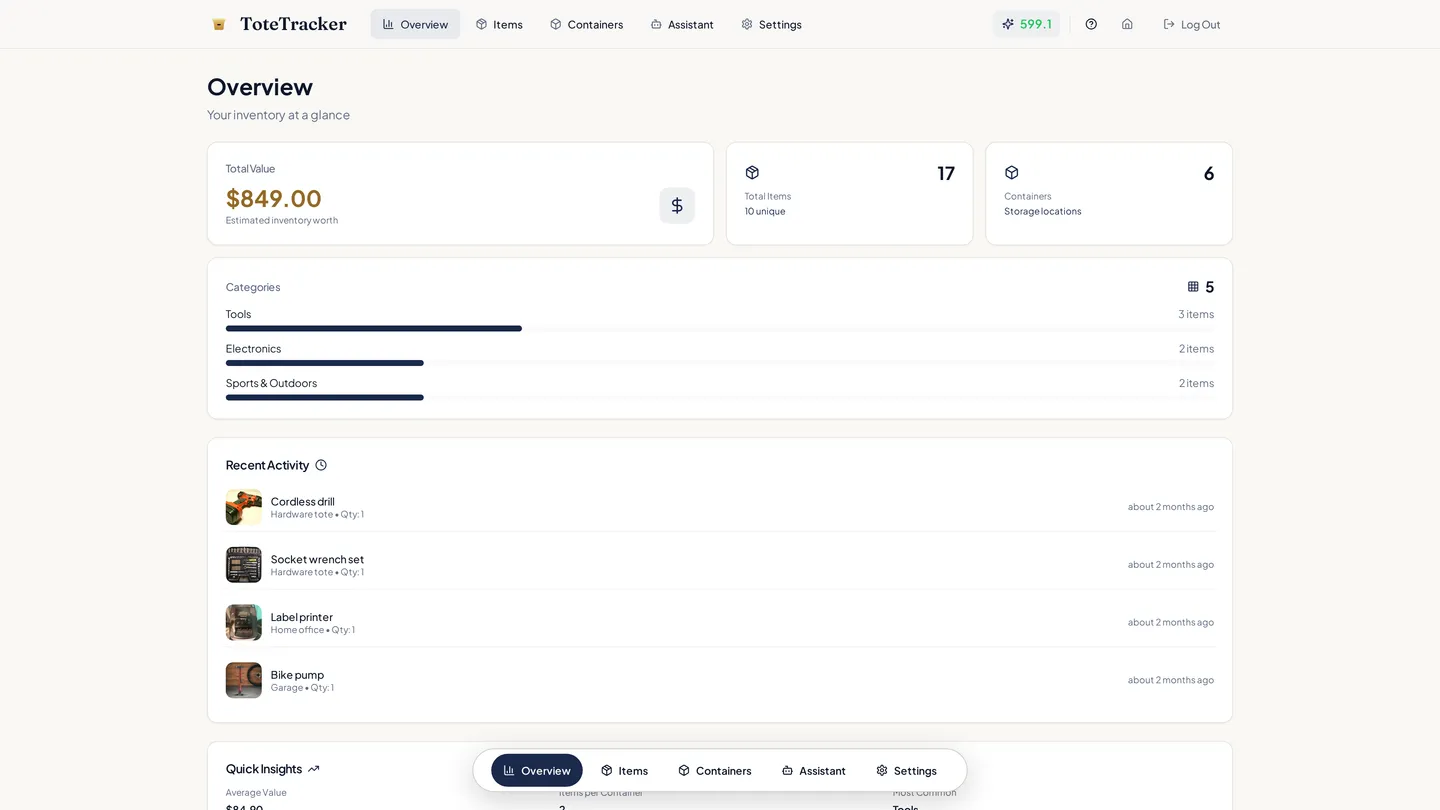 ToteTracker overview dashboard